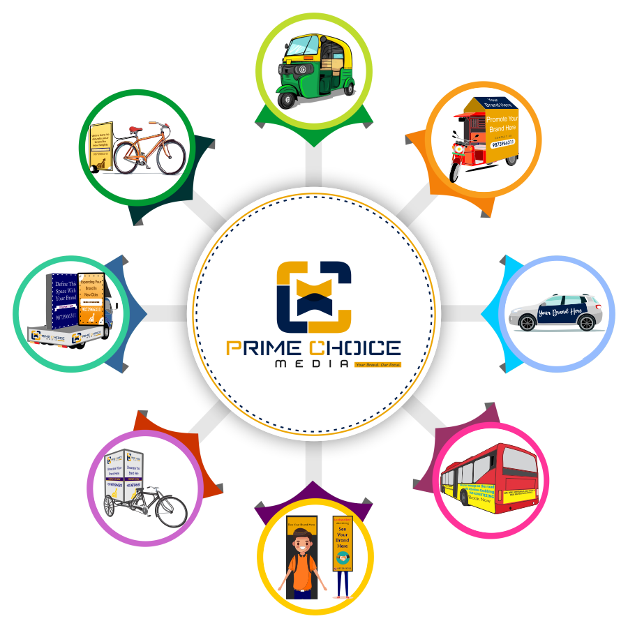 Transit Media